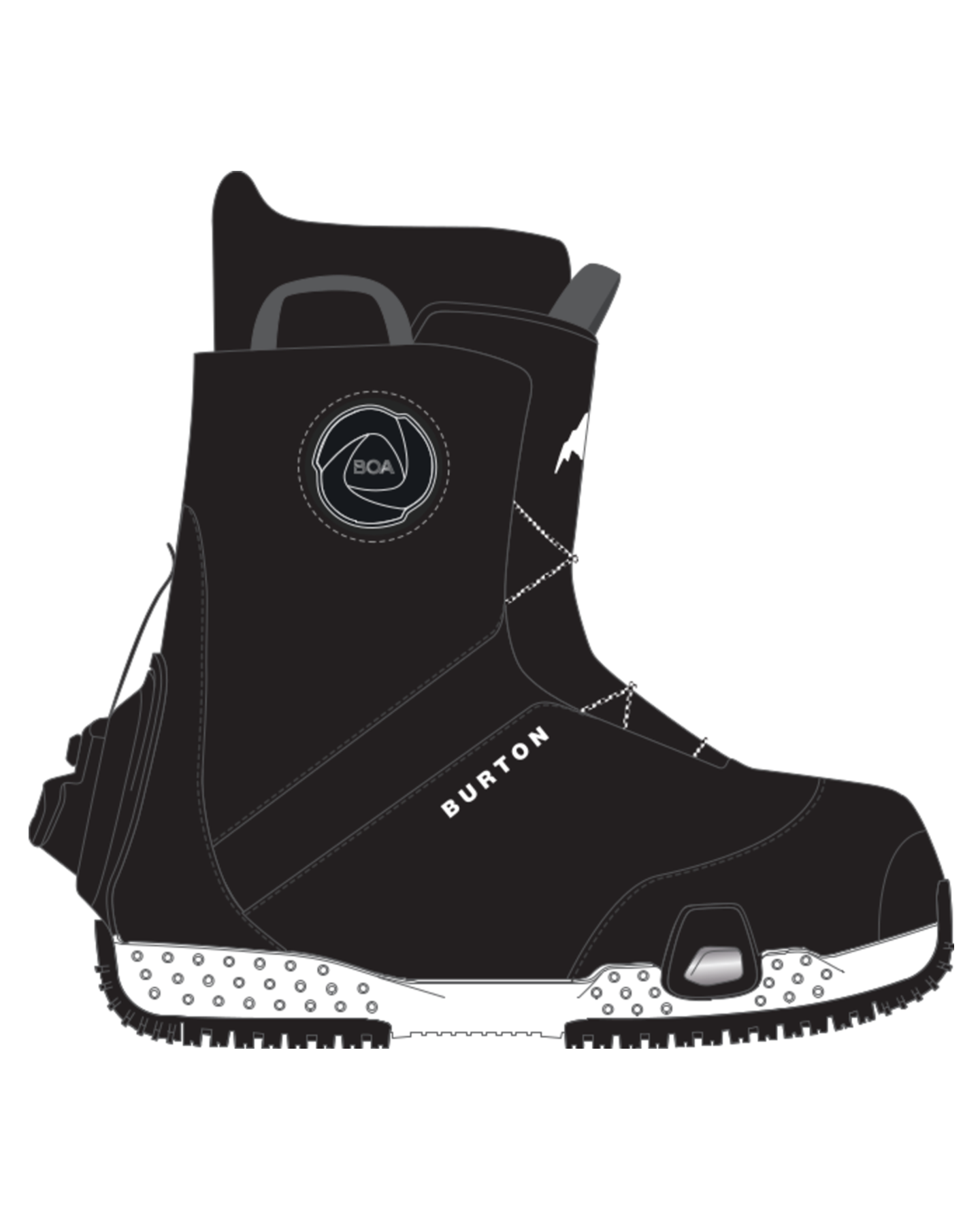 Burton Kids' Grom Step On Snowboard Boots - Black Kids' Snowboard Boots - SnowSkiersWarehouse