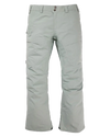 Burton Men's [ak] Swash Gore‑Tex 2L Snow Pants - Petrol Green Snow Pants - Trojan Wake Ski Snow